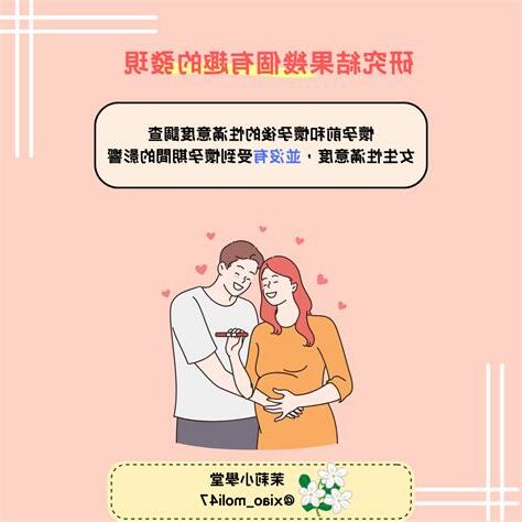 懷孕 性行為 姿勢
